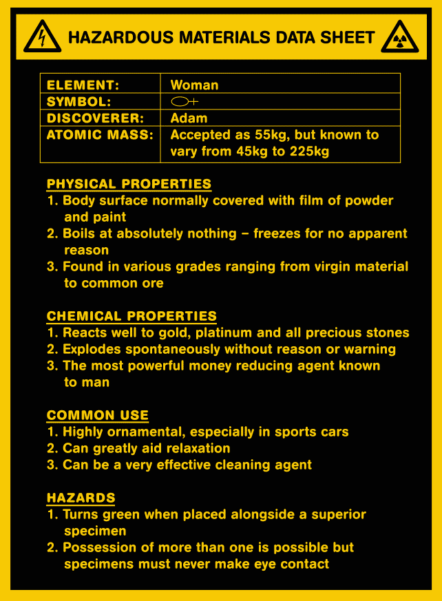woman data sheet